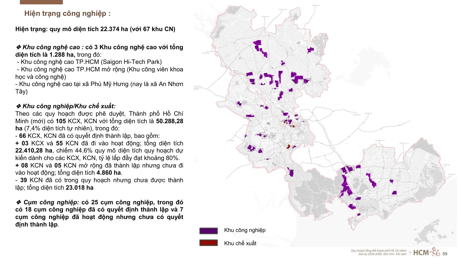 Slide hiện trạng công nghiệp TP.HCM: số liệu khu công nghệ cao và bản đồ khu công nghiệp, khu chế xuất
